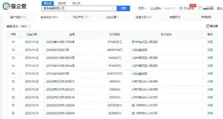 國(guó)美電器深陷執(zhí)行泥潭 單筆再增11.7億，行業(yè)變局下的警示錄
