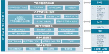上汽大通C2B模式引領行業變革 南京工廠榮膺達沃斯“燈塔工廠”彰顯工業4.0中國實踐