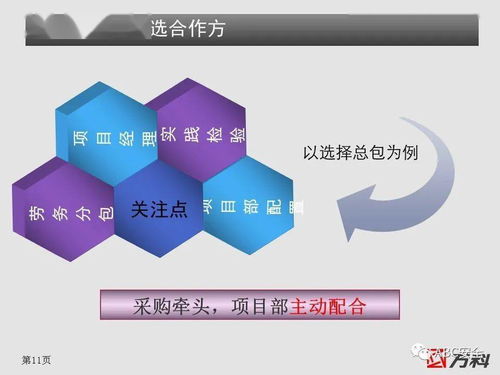 裝修房項(xiàng)目施工質(zhì)量保證與驗(yàn)收控制 精細(xì)化工序與實(shí)踐指南